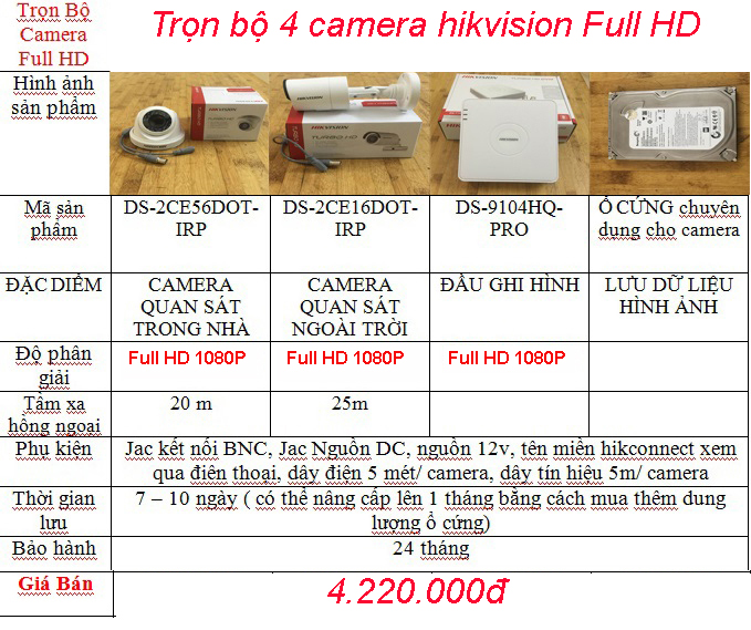 báo giá trọn bộ 4 camera hikvision 2mp fullhd.jpg