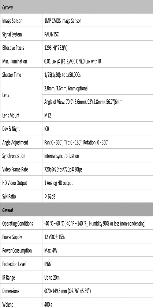 thông số kỹ thuật camera hikvision DS-2CE16COT-IR
